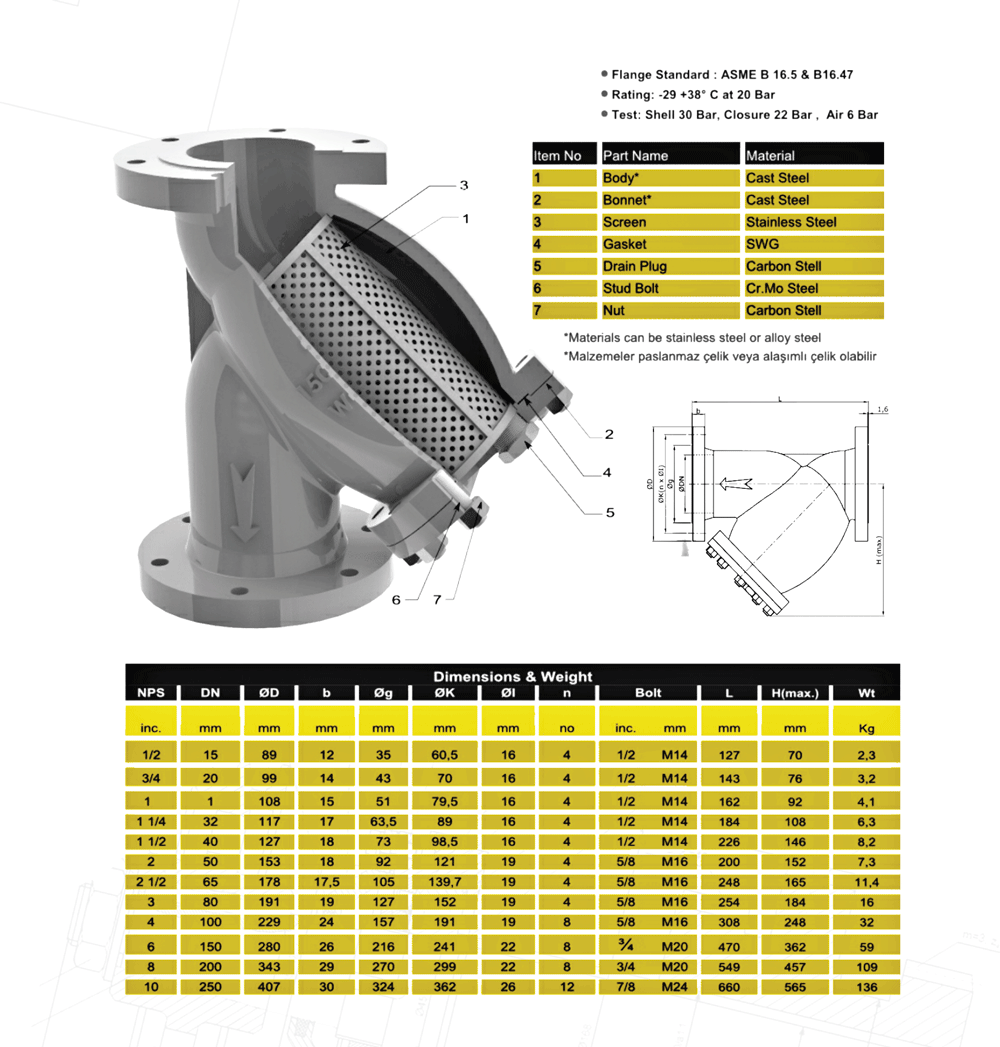 STRAINERS 150 CAST