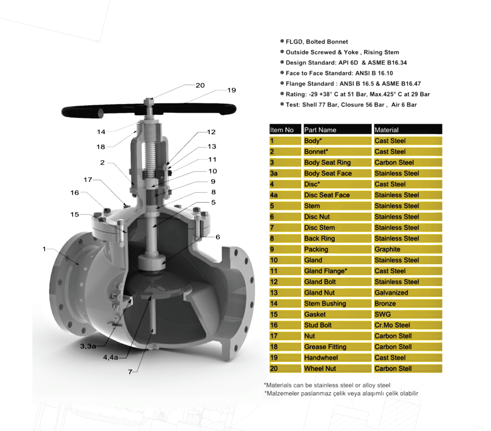 globe vana 300lb