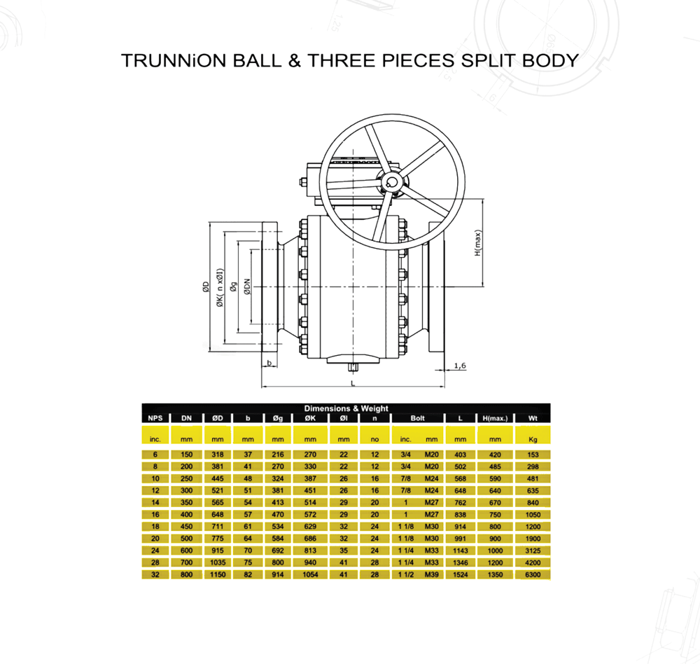 küresel 300lb