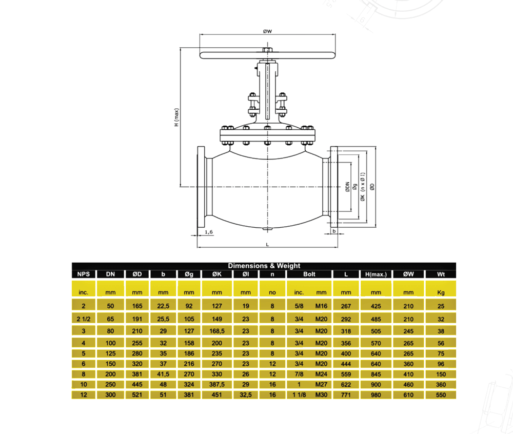 globe vana 300lb