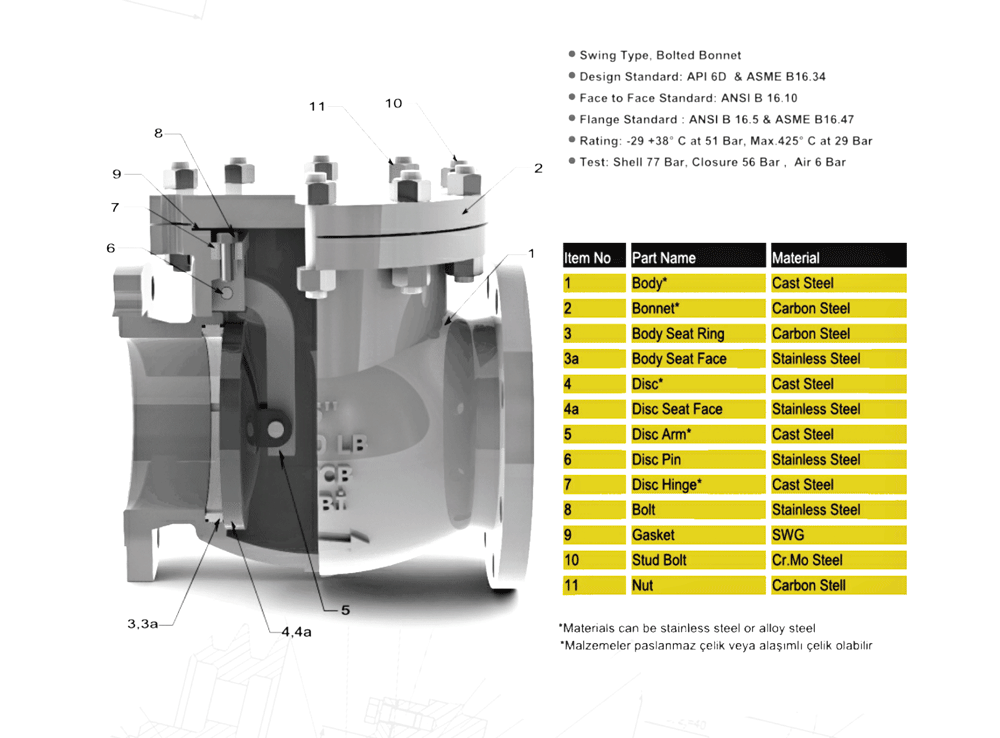 çek vana 300lb