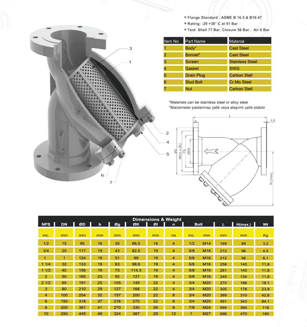 STRAINERS 300 CAST