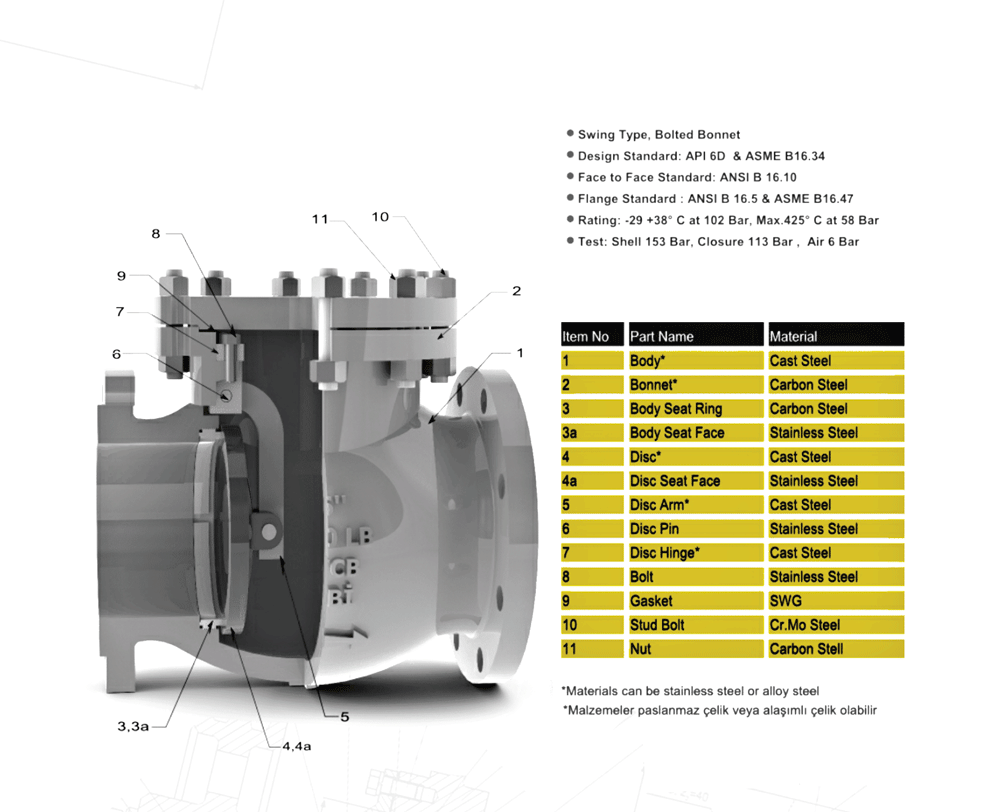 çek 600lb