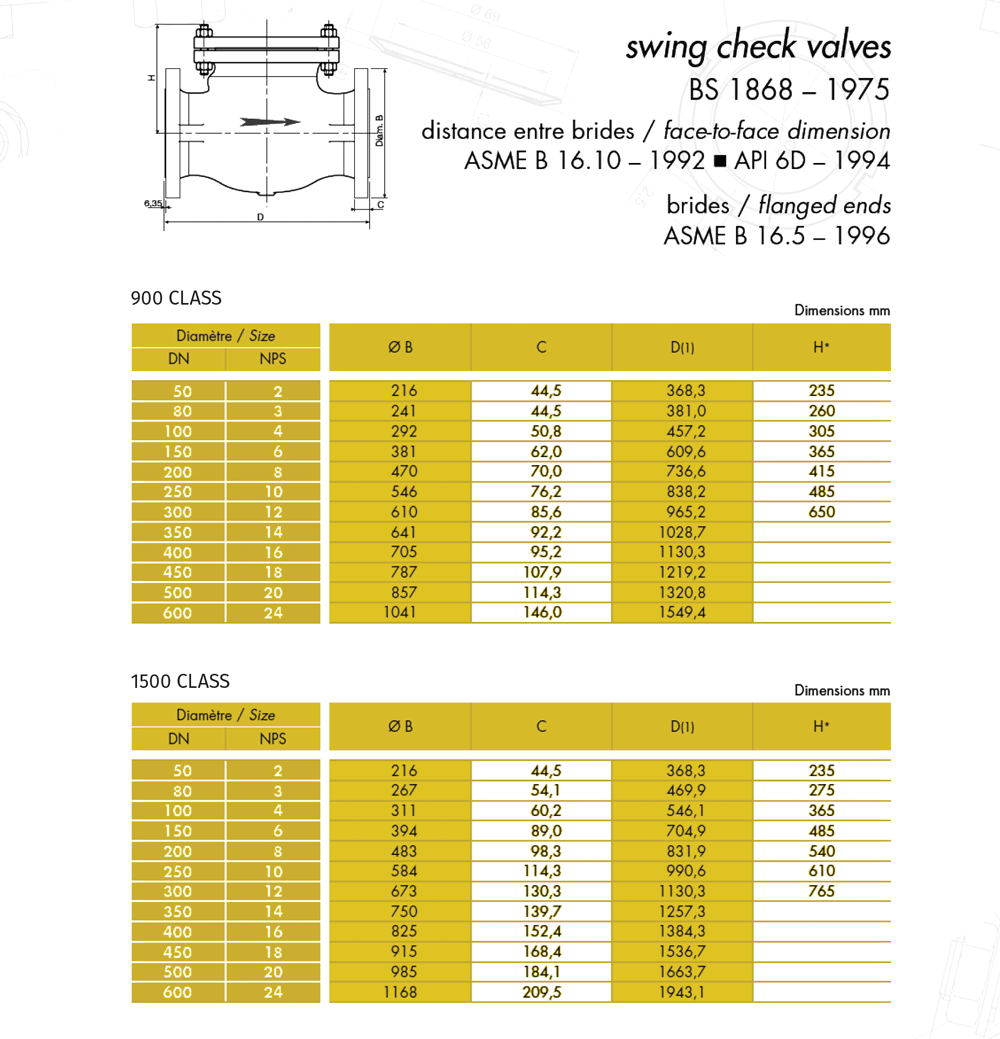 check vana 900-1500lb