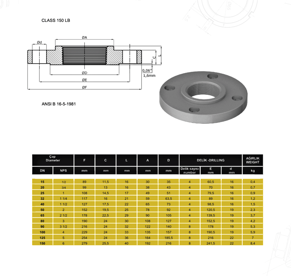 Dişli-Flanş-150lb