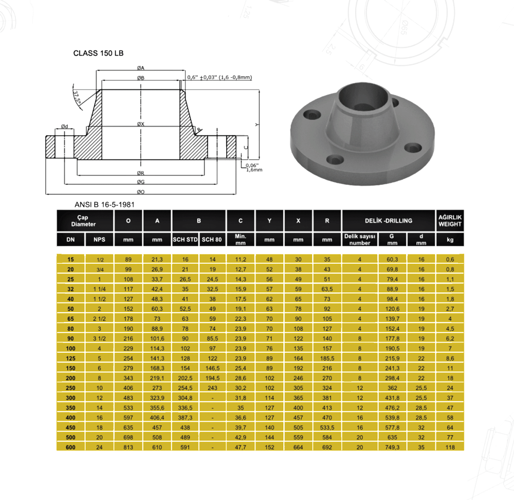 Welding-Neck-150LB