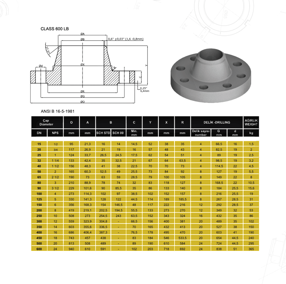 Welding-Neck-600LB