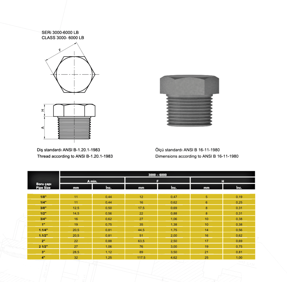 Kör-Tapa-Altı-Köşe-Başlı