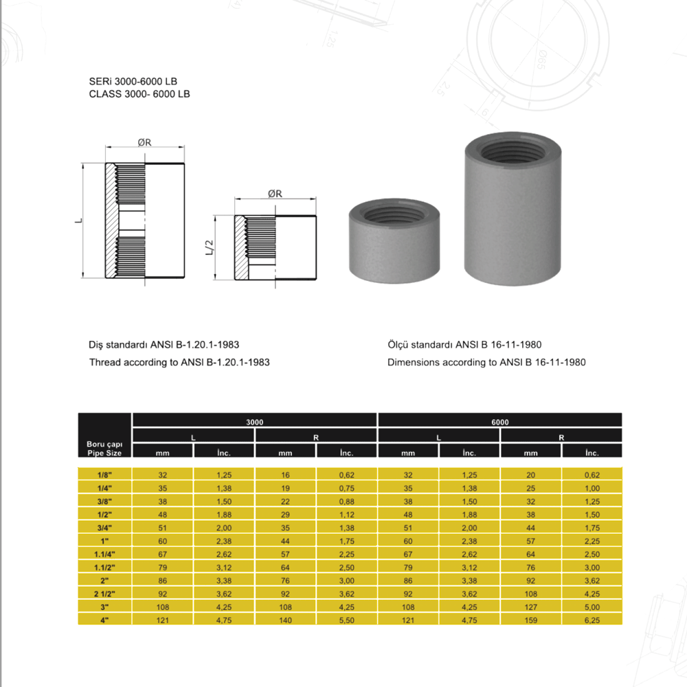 Manşon-Yarım-Manşon