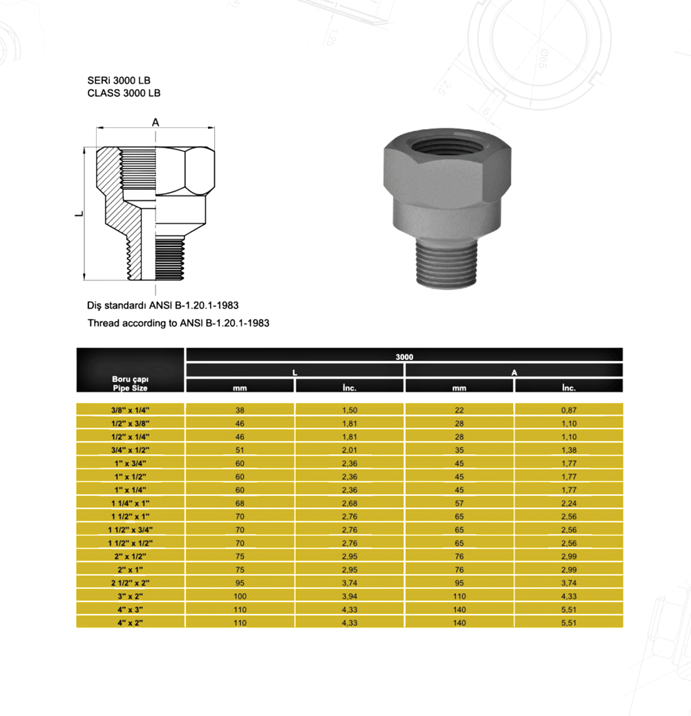 Rediksiyon-Dişi-Erkek