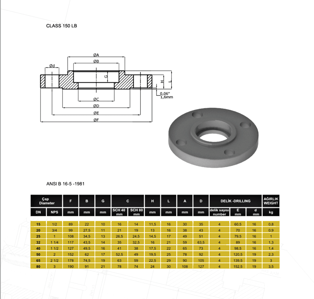 Socket-Flange-150LB