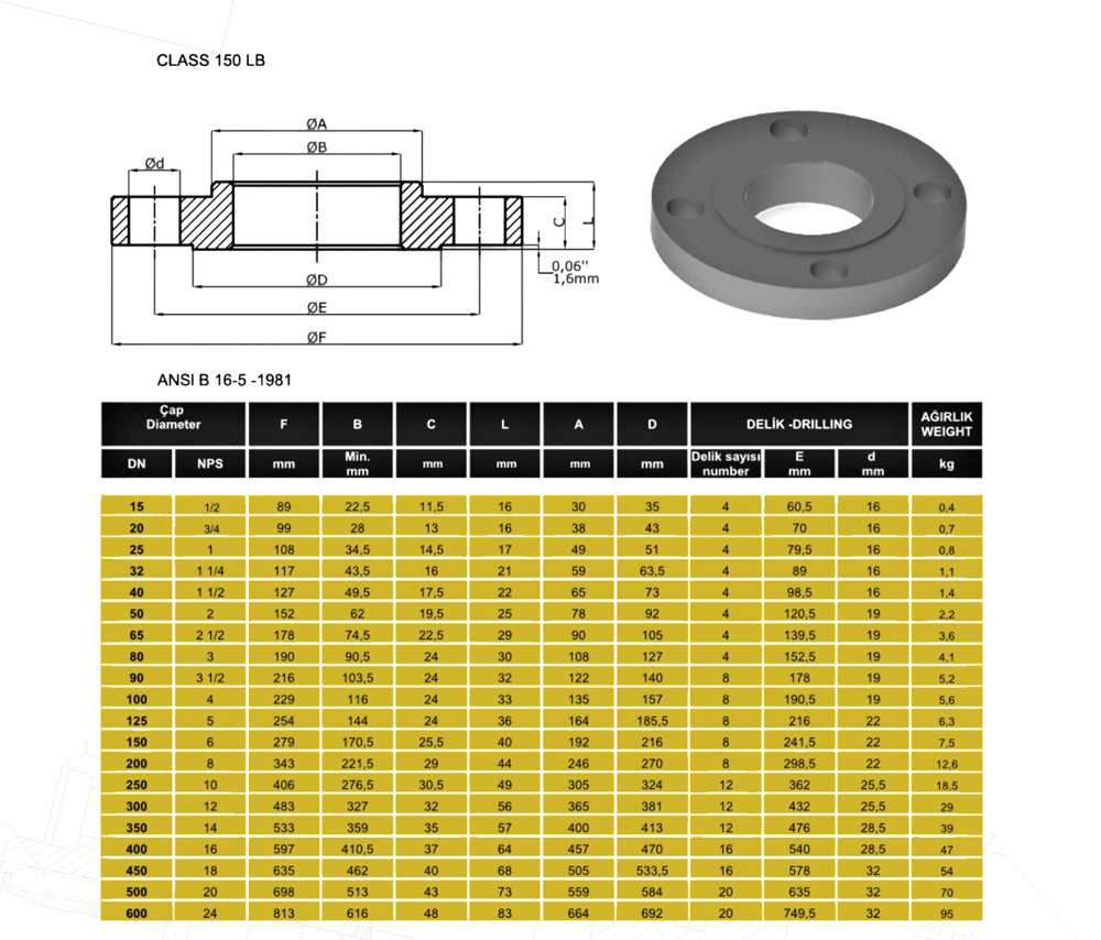 flange-on150LB